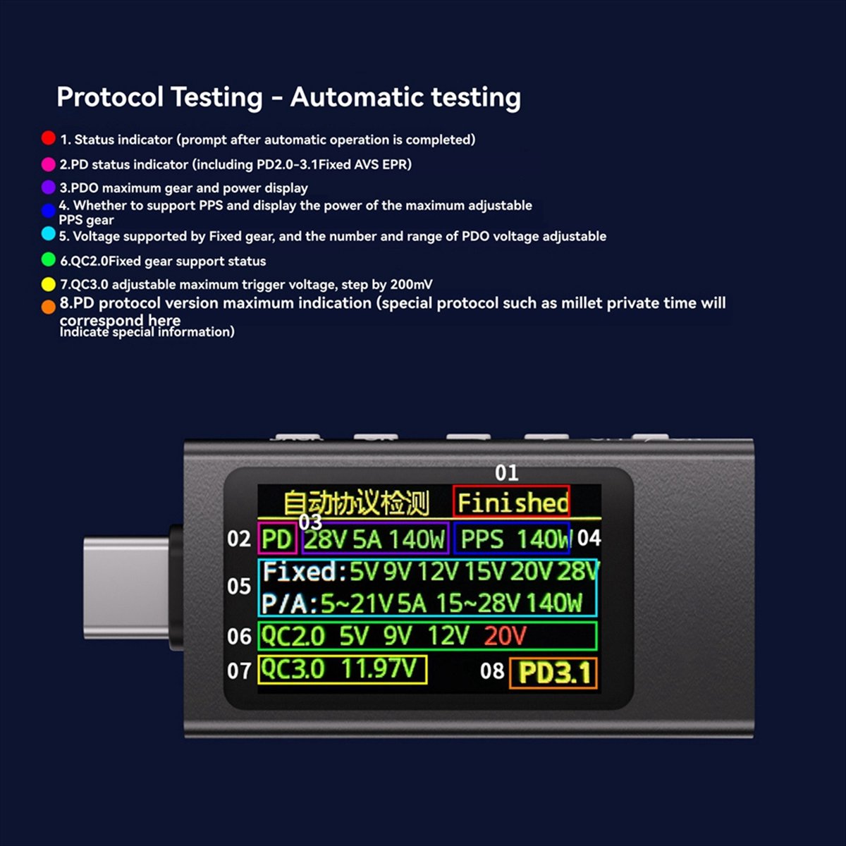 Power Tools Voltage - KWS-X1パワーメーターType-Cテスター多機能デジタルディスプレイDC電圧電流計電力計（電気技師用ツール）に適合します。