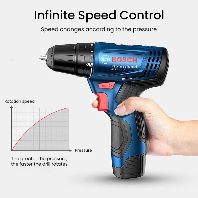 ボッシュ GSR120-LI 電動ドリル 12V プロフェッ - Power Tools Underwater のレビューと価格