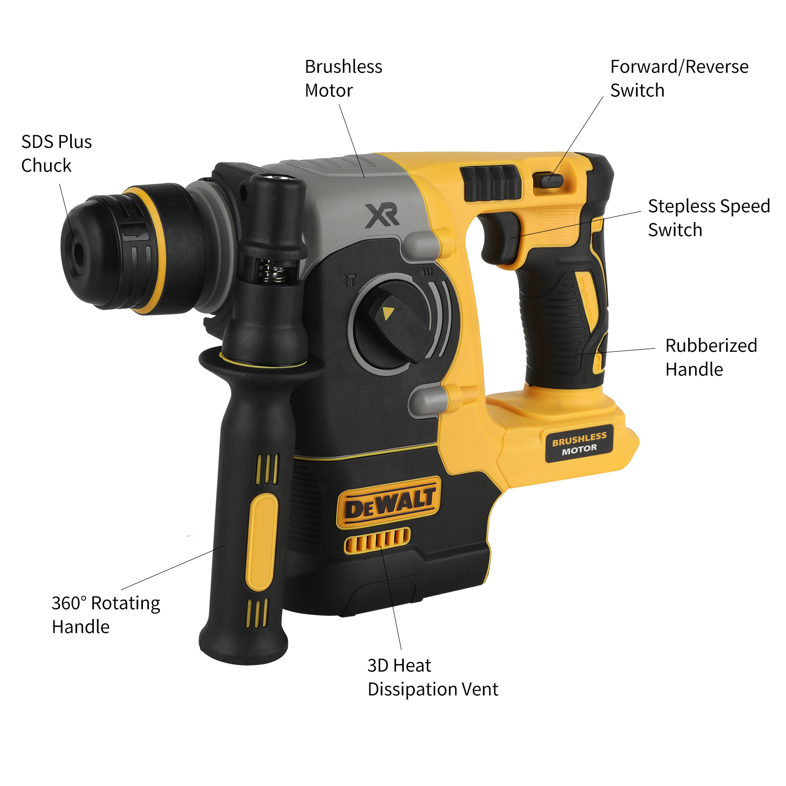 20V DEWALT DCH273 ブラシレスロータリーハン - Hammer Drill Sds のレビューと価格