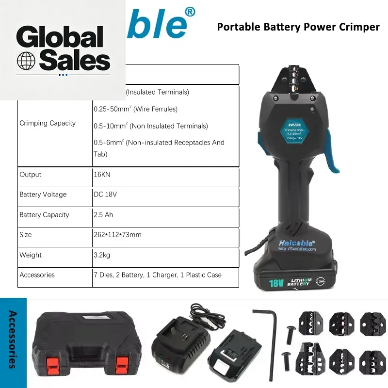 プロの電気技師やHVAC技術者向けに設計されたこのバッテリー - Power Tools Technician のレビューと価格