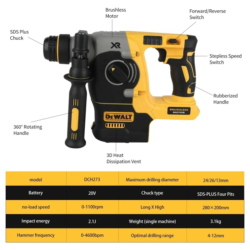 DEWALT 18V/20V MAX SDS PLUS L  - Hammer Drill Sds のレビューと価格
