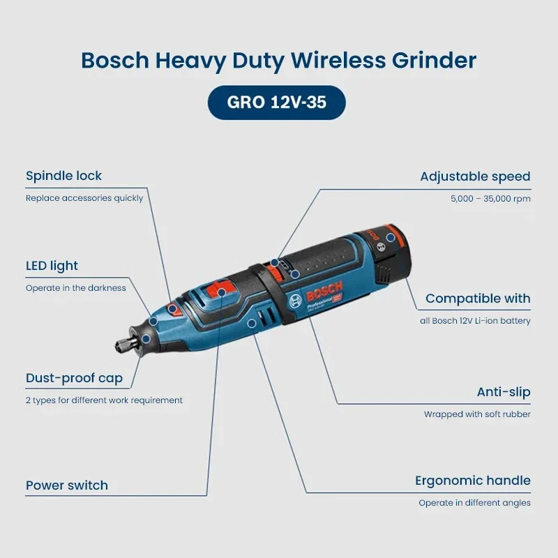 ボッシュ GRO 12V-35 12Vコードレスロータリーグ - Power Tools Grinder のレビューと価格